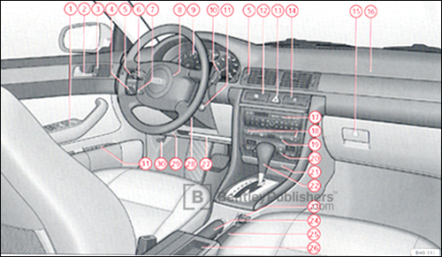 Audi A6 1999 instrument panel