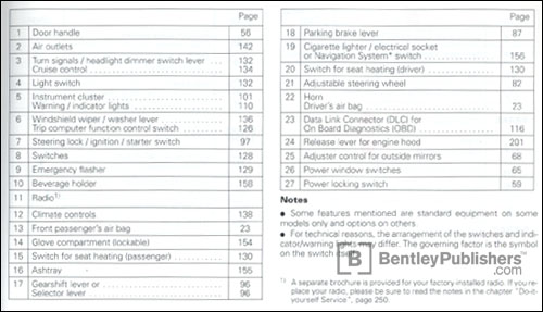 Audi A4 2001 instrument panel key code