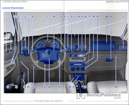 Volkswagen Jetta 2002 instrument panel