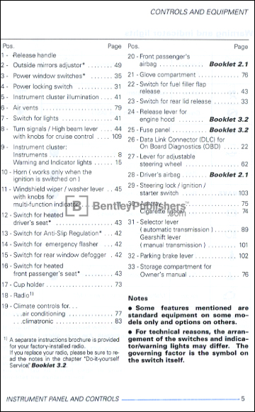 Volkswagen Jetta 2002 instrument panel key code