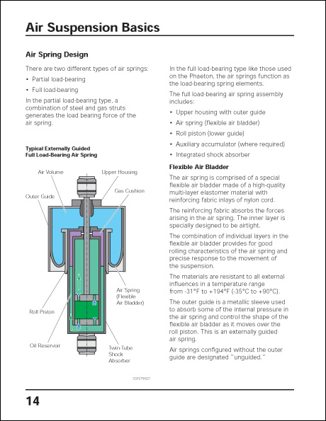 Volkswagen Phaeton Air Suspension Design and Function Technical Service Training Self-Study Program Air Spring Design