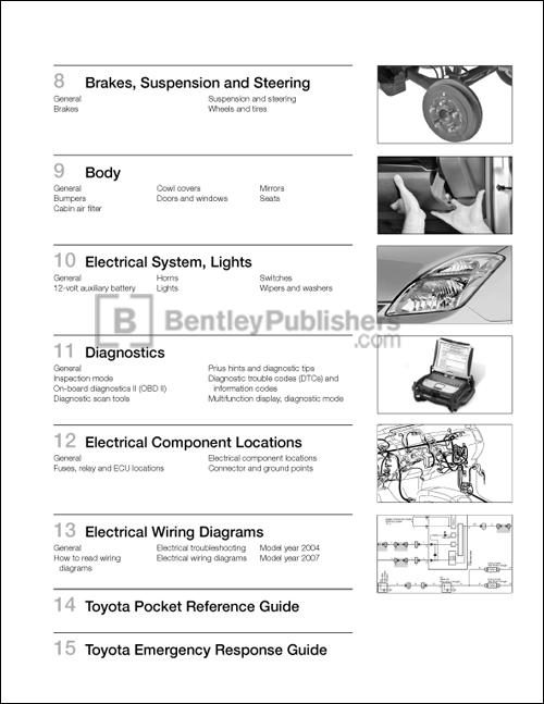 TP08 TOC page 2