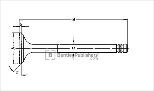 Cylinder head service