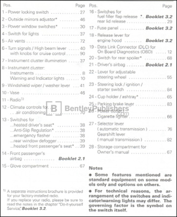 Volkswagen New Beetle 2002 instrument panel key code