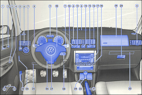 R32 2004 instrument panel