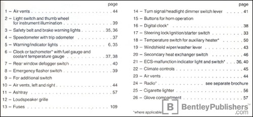 Volkswagen Vanagon/Transporter 1989 instrument panel key code