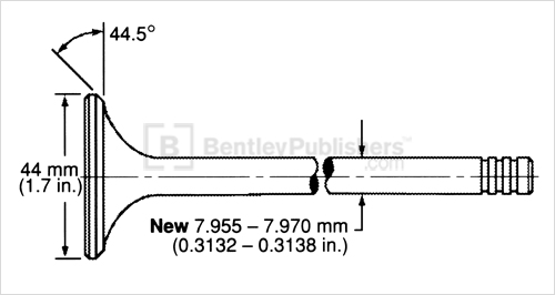 Cylinder head service